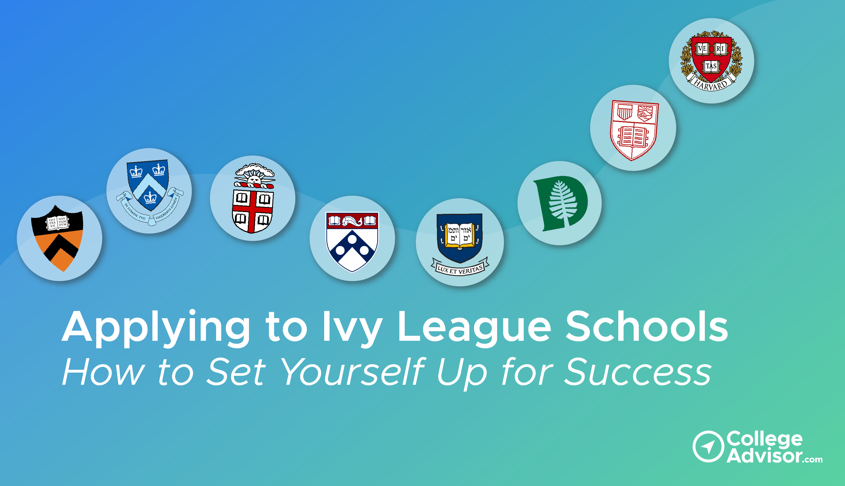 Applying to Ivy League Schools: How to Set Yourself Up for Success