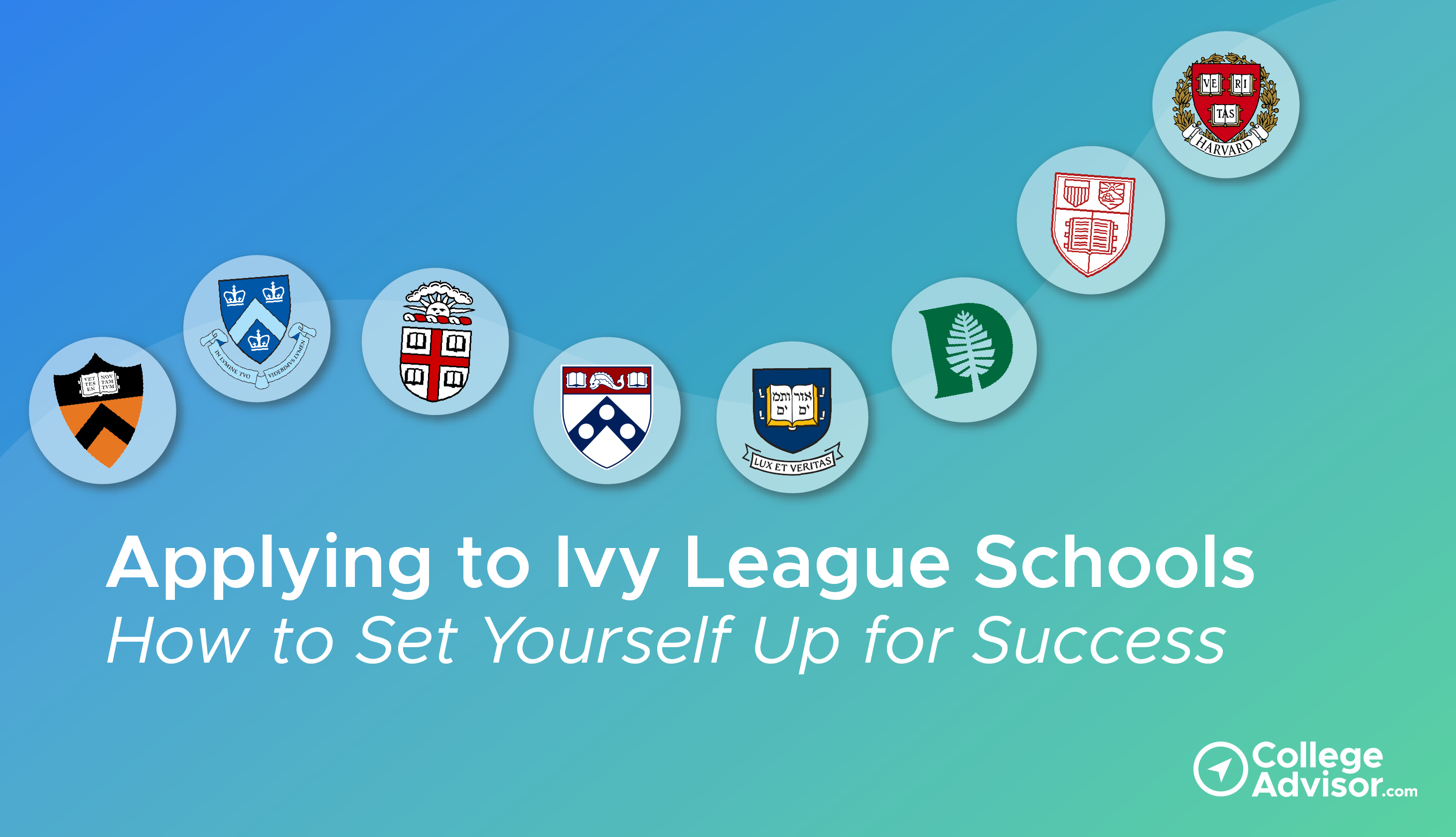 Applying To Ivy League Schools How To Set Yourself Up For Success