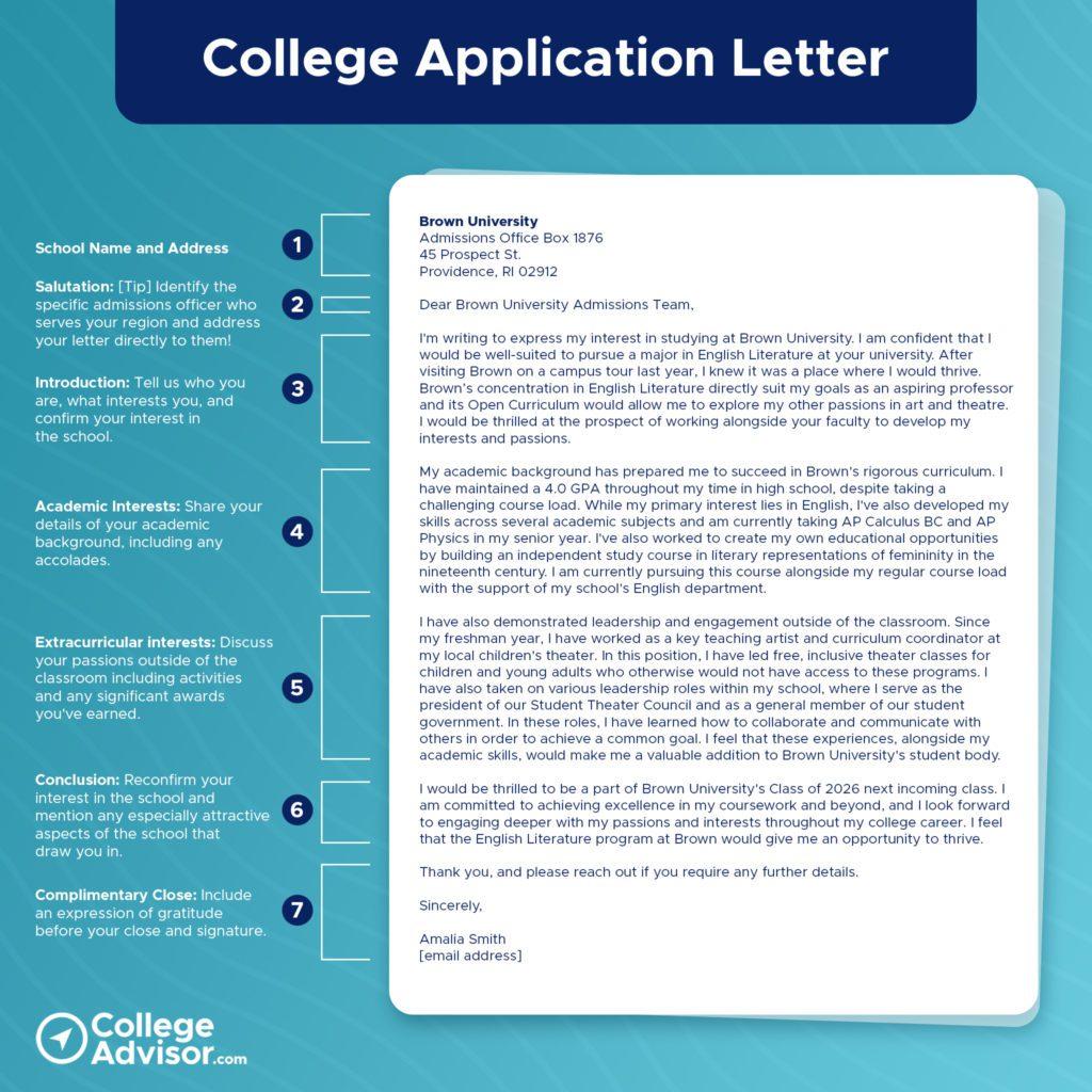 how to write application letter university