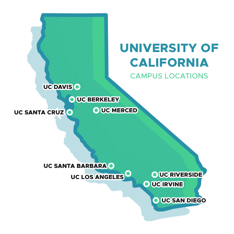 Map Of UC Schools