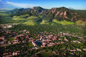 Best College Towns | Colleges By Region | College Town