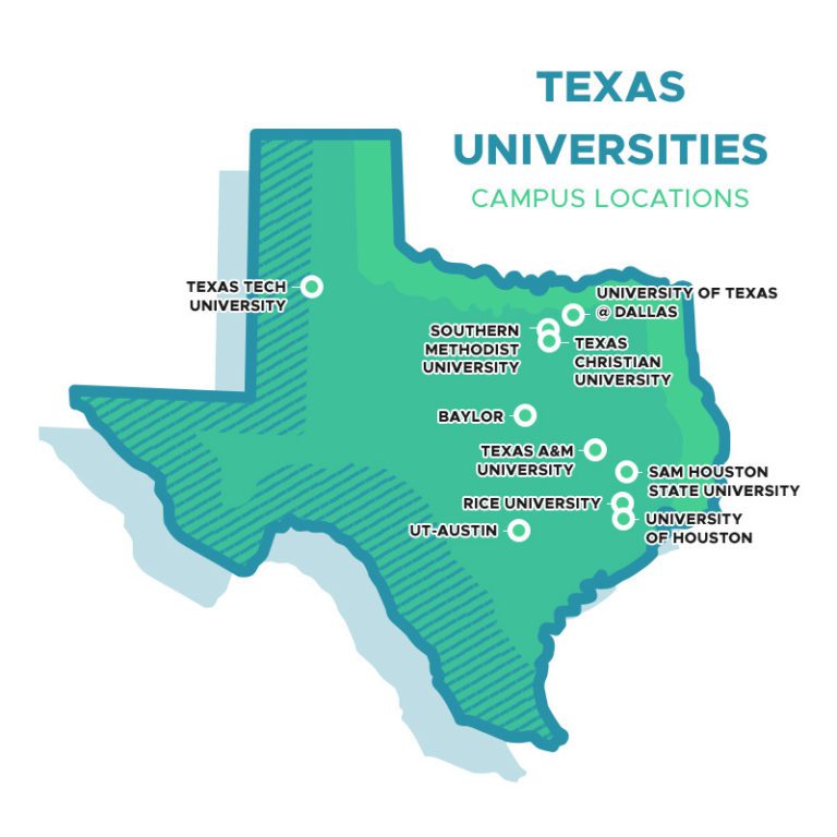 Best Colleges in Texas & Texas College Rankings- Expert Guide