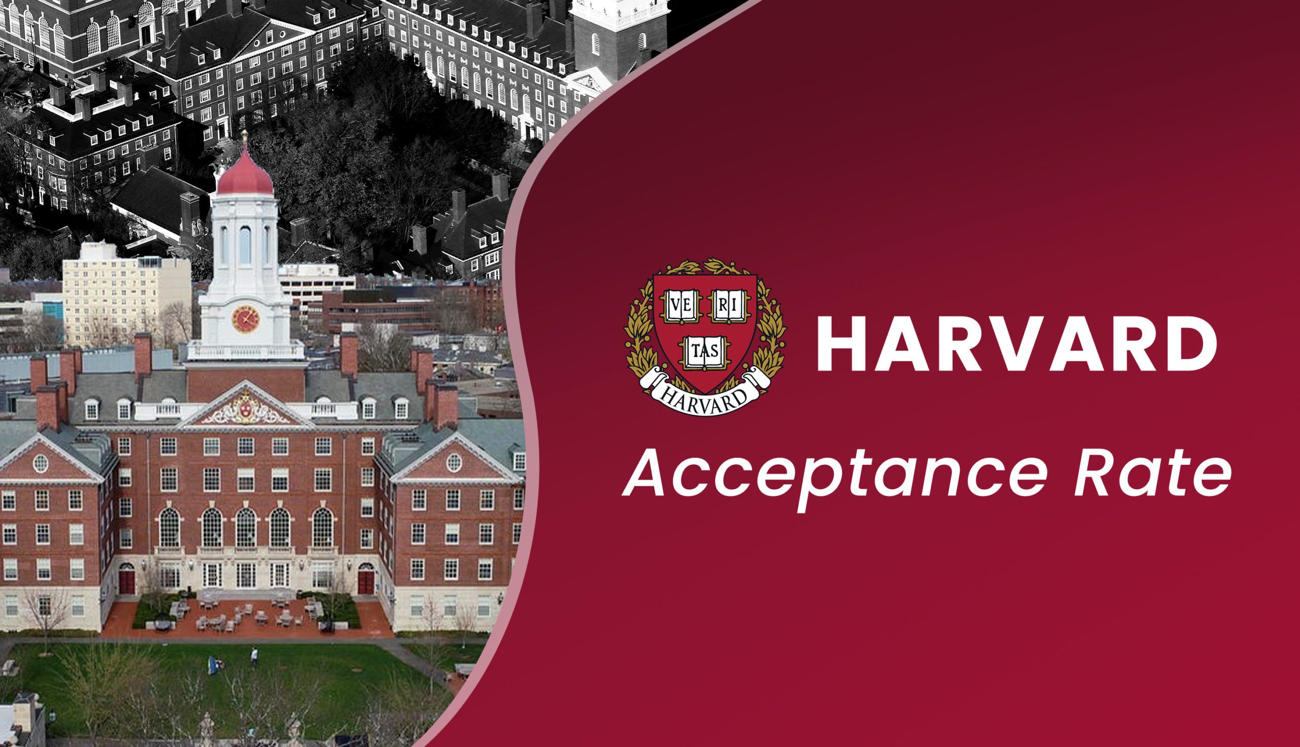 Harvard Acceptance Rate Harvard Admissions Expert Guide