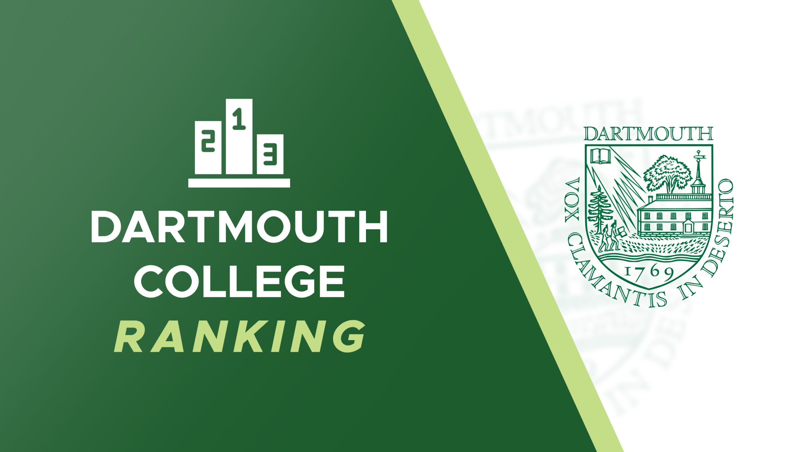 Dartmouth Ranking And Dartmouth College Ranking Expert Guide