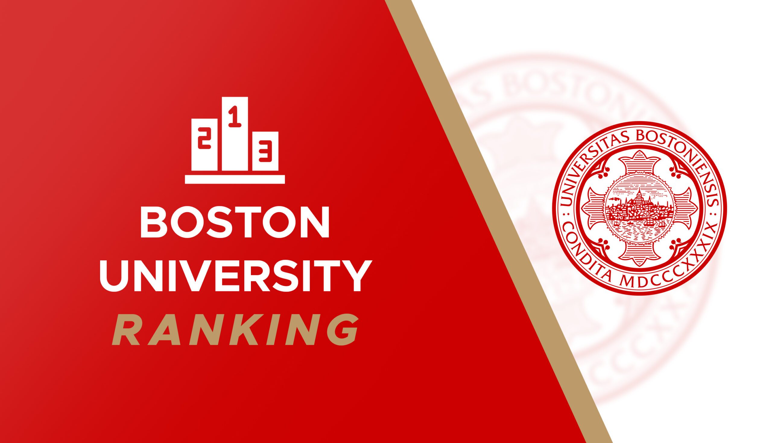 Boston University Ranking Expert Guide