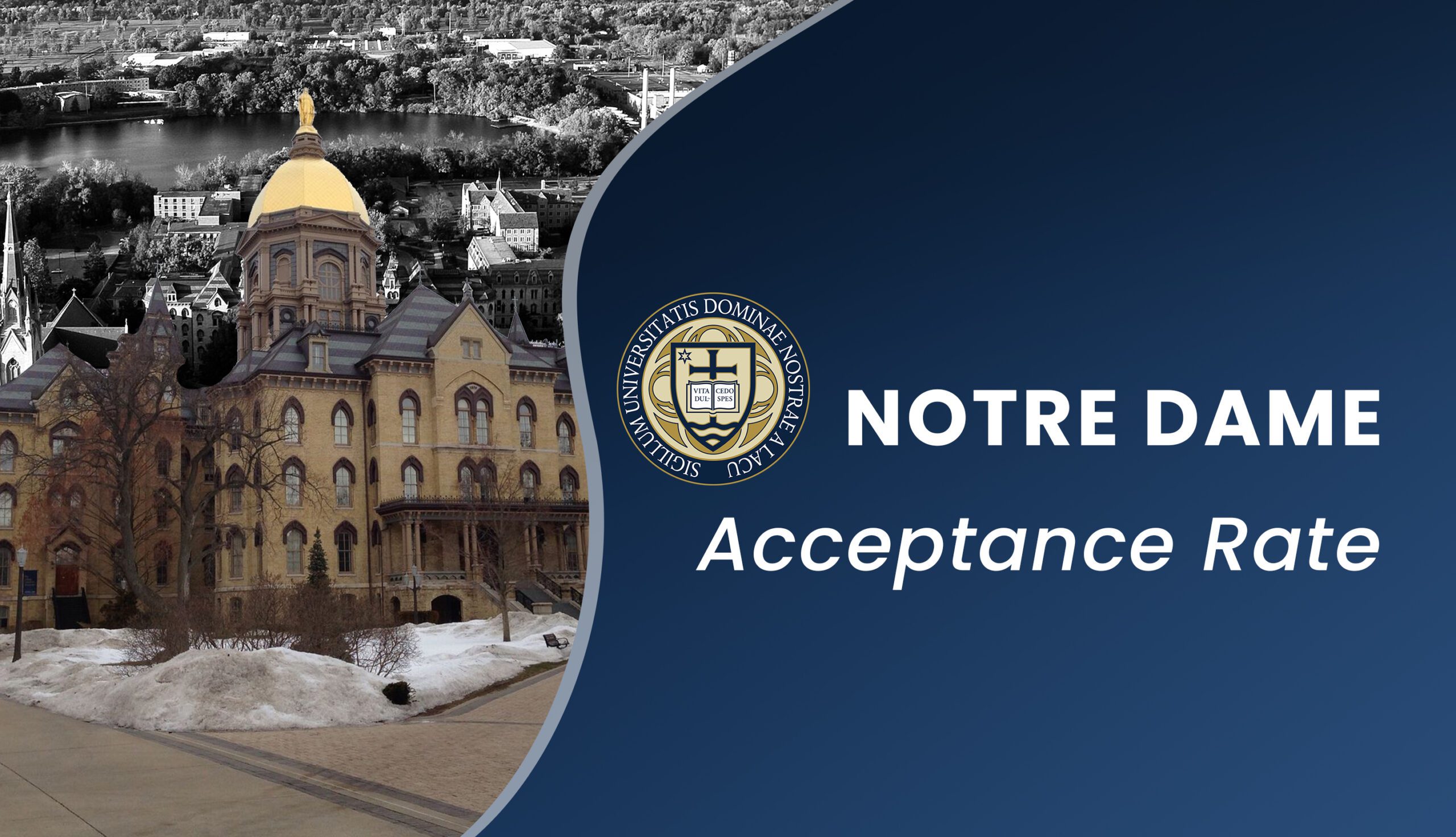 Notre Dame Acceptance Rate Latest Info