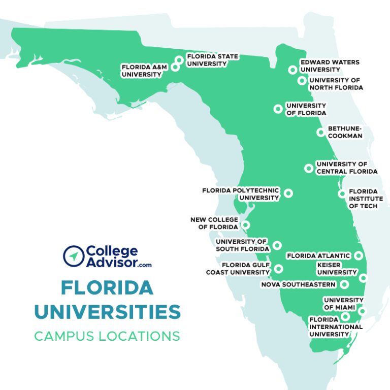 Best Colleges In Florida Best Universities In Florida