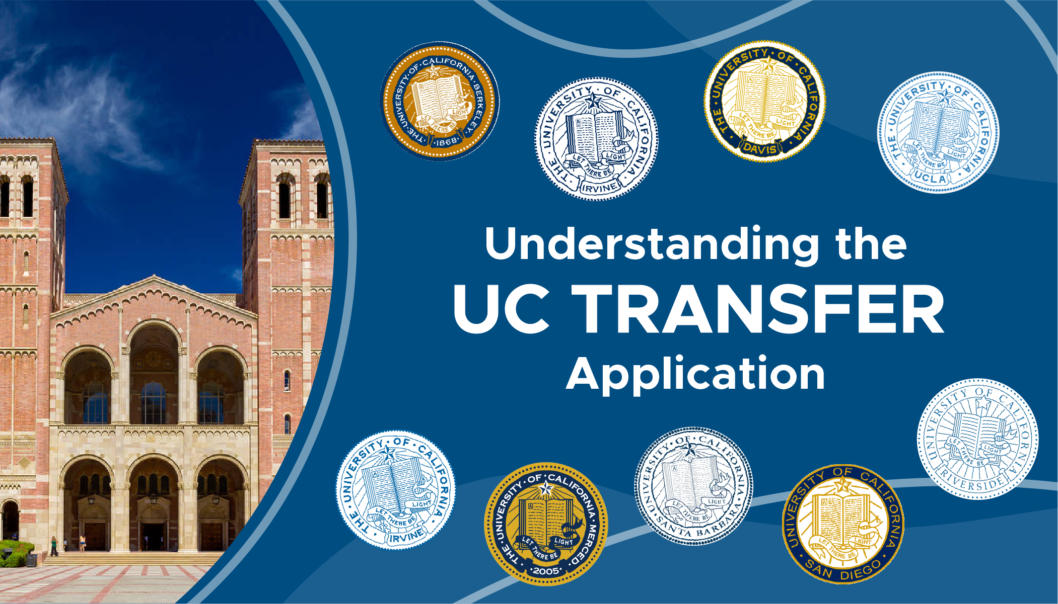 UC Transfer Application UCLA Transfer Requirements